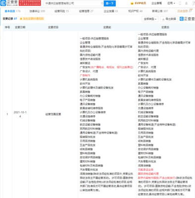 中通供應鏈管理業務拓展 數字內容制作服務成為新增長點